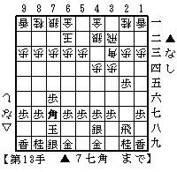 居飛穴対三間飛車の基本図