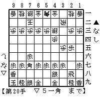 対石田流の基本図