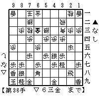 ▲６八角に端を重視型