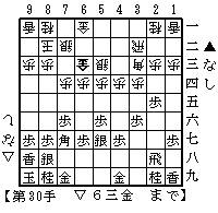 対真部流基本図