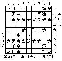 向かい飛車を採用