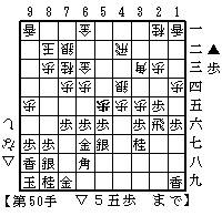 ▲６八角型・△１四歩の手待ち