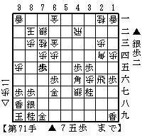 ▲６八角型・△１四歩の手待ち２