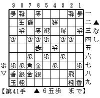 松尾穴熊・△５三銀の変化