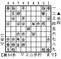 松尾穴熊・△５五歩で▲３五歩の変化