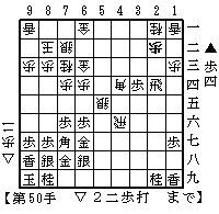 松尾穴熊・△７三桂型で△５五歩の変化