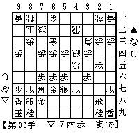 居飛車穴熊▲７八金型