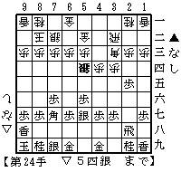 かなけんシステム基本図