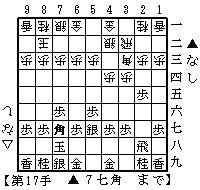 対三間飛車穴熊の基本図