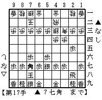 居飛車穴熊対四間飛車穴熊の始動図