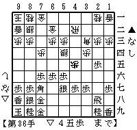 四間飛車穴熊