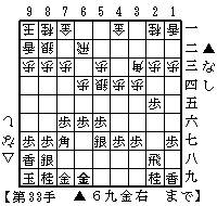 四間穴熊△６二飛型・基本図