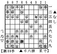 四間穴熊△６二飛・△６一金型　１