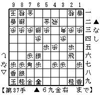 四間穴熊・居飛車▲６六銀型対△６三銀　１