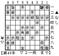 端逆襲作戦・54期王将戦第４局・１