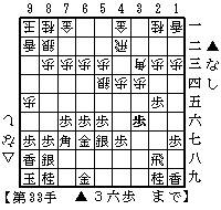 居飛車穴熊対端歩位取り穴熊の基本図