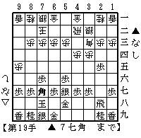 居飛車穴熊対端歩位取り穴熊の駒組み１