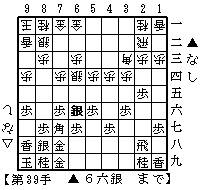 対向かい飛車穴熊の考察