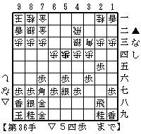 振り飛車作戦負けの図