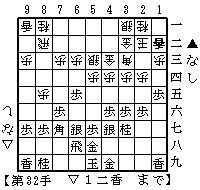 先手藤井システム対居飛車穴熊＋△２四歩