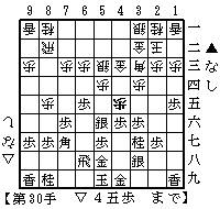 先手藤井システム対居飛車穴熊＋△４五歩の基本