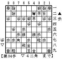 B４図からの△４五歩　１