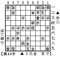 B４図からの△４五歩　２