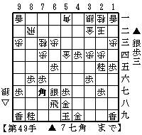 ▲１四歩△同歩▲４五歩への間違った対応