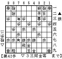 １図から▲４五歩に間違った対応