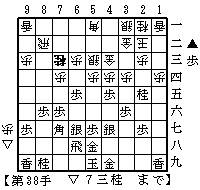 １図から▲１四歩△同歩▲４五歩の変化　１