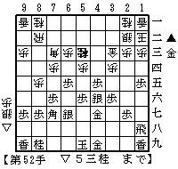 『A級八段がアマに負けた！？』の途中図