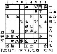 ▲１四歩△同歩▲４五歩の変化　２