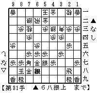 △４三銀型藤井システム　進行例　１