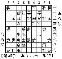 △４三銀型藤井システム　進行例　２