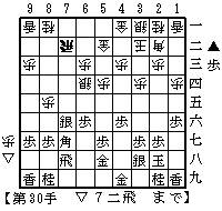 先手藤井システム対△１四歩型急戦　１