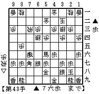 △１四歩型急戦　変化A