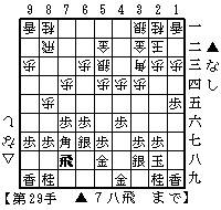 先手藤井システム対陽動穴熊　１