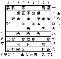 △３二銀型VS▲５五角戦法　１