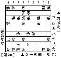 △３二銀型VS▲５五角戦法　２