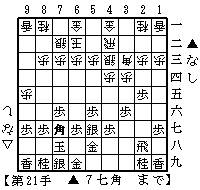 △４三銀型VS陽動穴熊　１