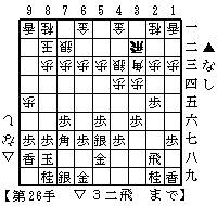 △４三銀型VS陽動穴熊　２