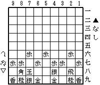 ３枚穴熊の組み方　１