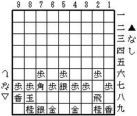 ３枚穴熊の組み方　３