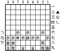 ３枚穴熊の組み方　４