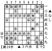 三間→向かい・▲７八金～▲９八香の穴熊