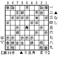 三間→向かい・穴熊に入ってから△５四銀