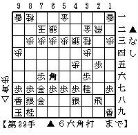 B５図の進展図