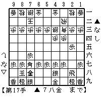 三間飛車から振りなおす形