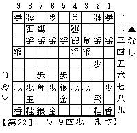 A１図までの手順中、▲９八香の直前図