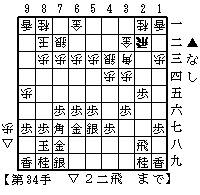 四間飛車→向かい飛車・△２四同飛１